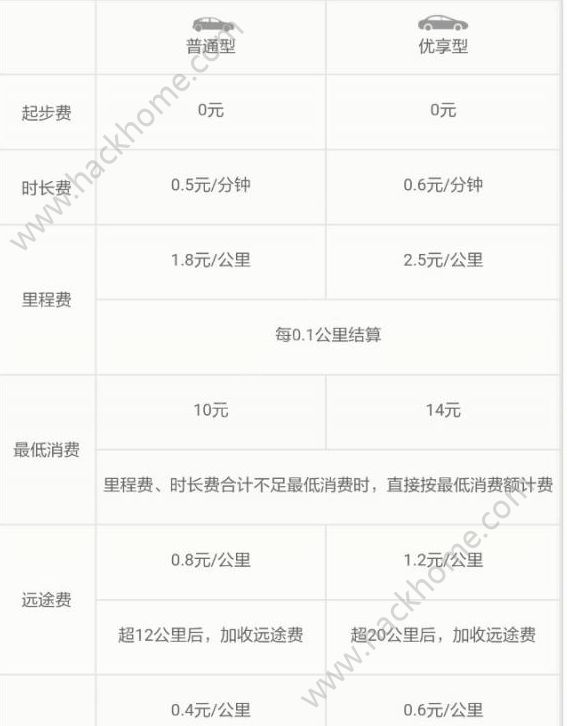 赐金KTV 第16页