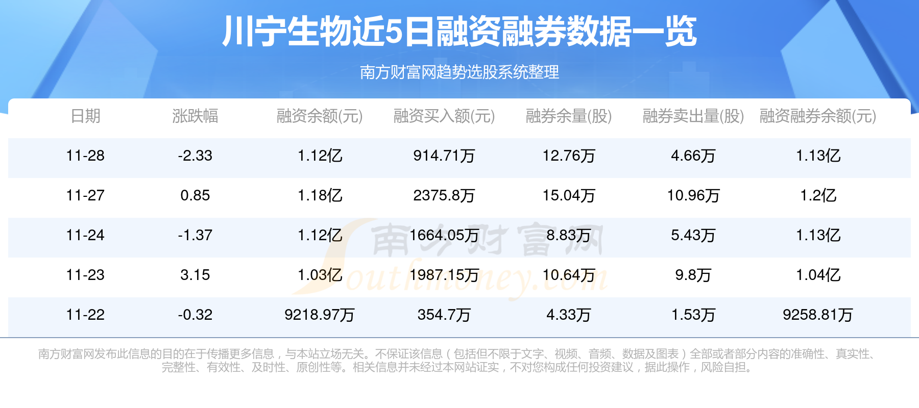 川宁生物最新动态揭秘，深入了解与参与指南
