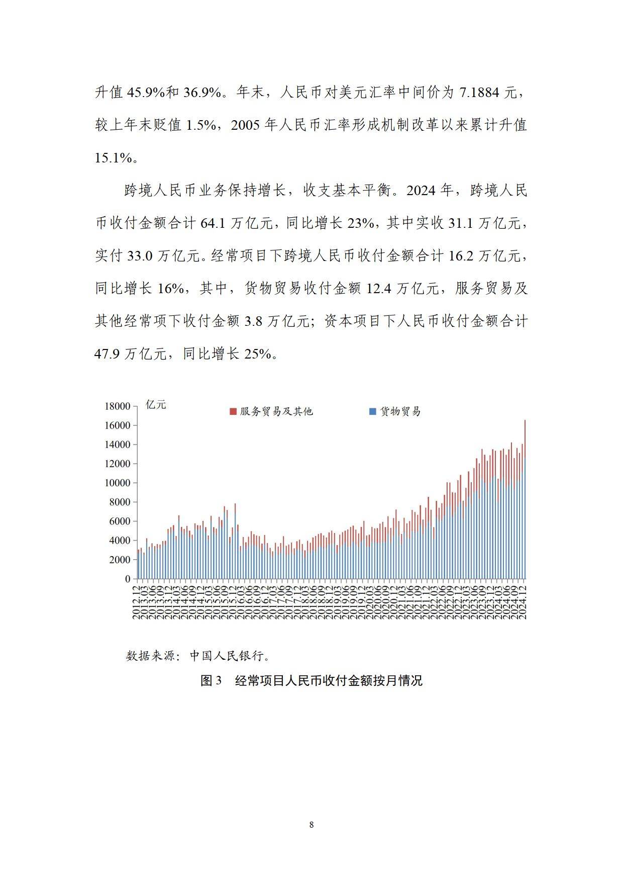 中国人民银行汇率最新动态分析与数据更新概览
