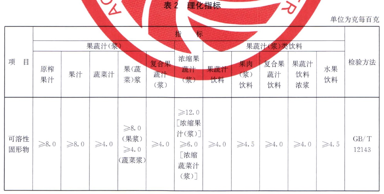 果汁饮料最新国家标准揭秘，巷弄深处的秘密果汁乐园探索