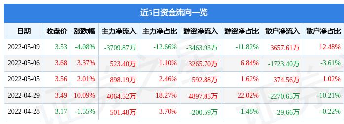 联络互动最新传闻揭秘，重磅消息一览无余！