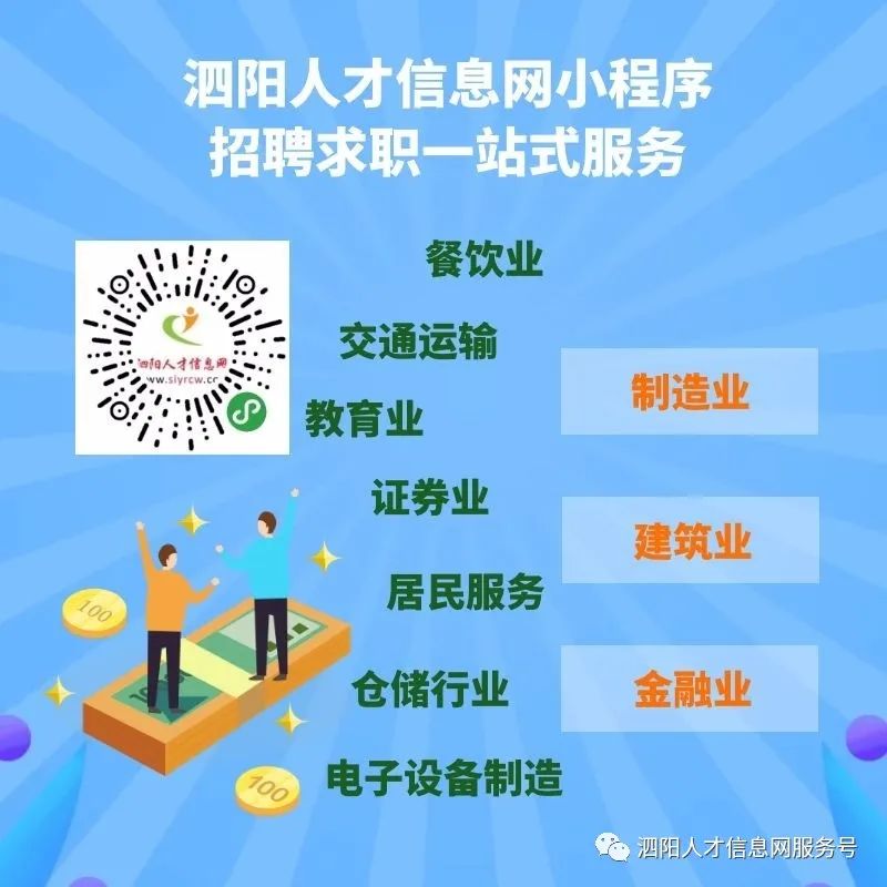泗阳人才网最新招聘信息概览与观点论述
