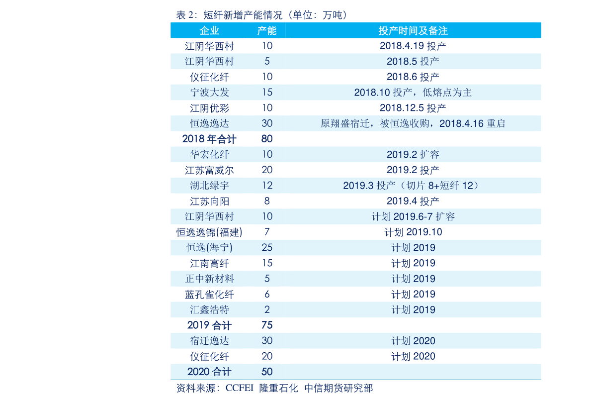北京鸡蛋价格最新动态，变化中的学习成就自信与骄傲