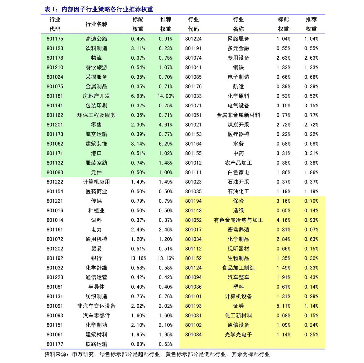 揭秘富国低碳环保基金代码100056最新净值深度解析