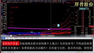 长安汽车股票动态更新，学习之旅中的自信与成就感之源