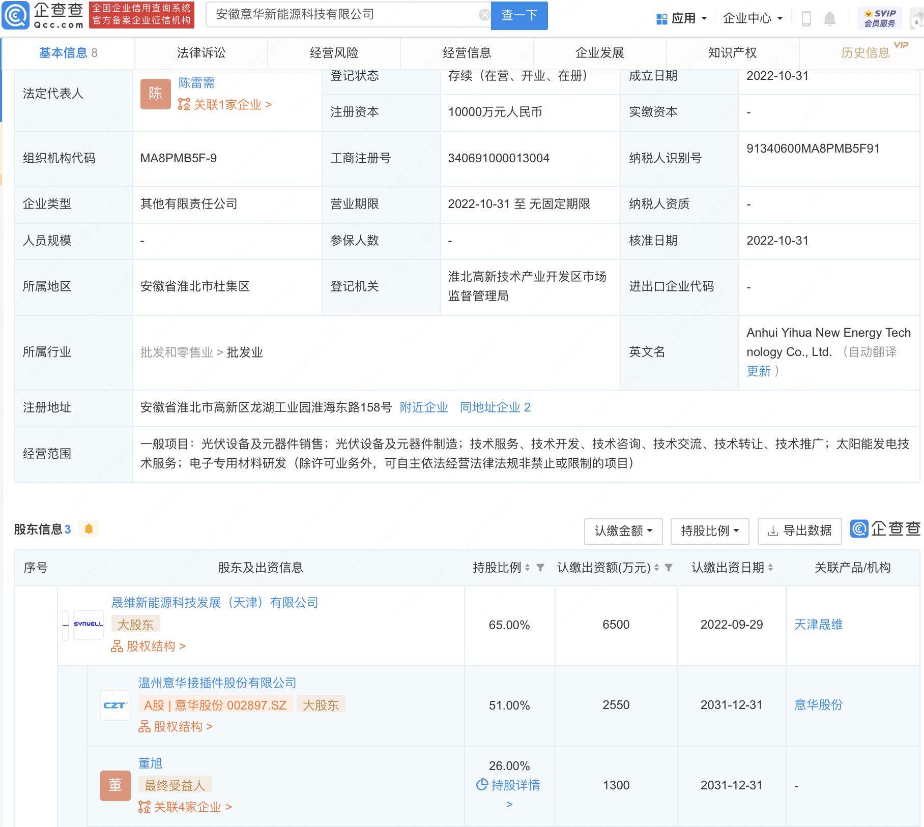 意华股份最新动态更新，最新消息汇总