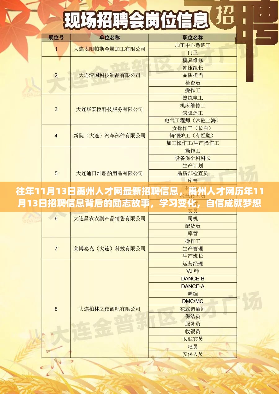 九一人才网最新招聘信息深度解析与个人观点分享
